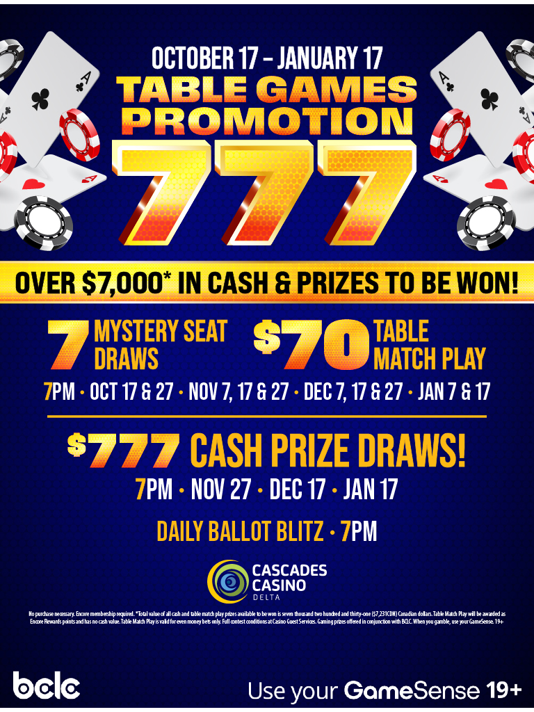 777 Table Games Promotion